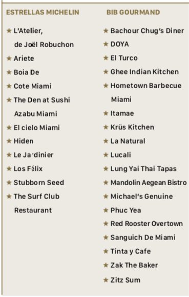 Screen Shot 2022-08-24 at 19.36.27